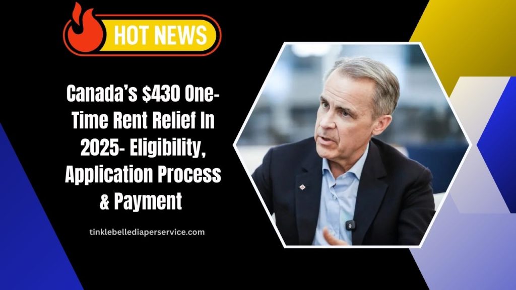 Canada’s $430 One-Time Rent Relief In 2025- Eligibility, Application Process & Payment Timeline