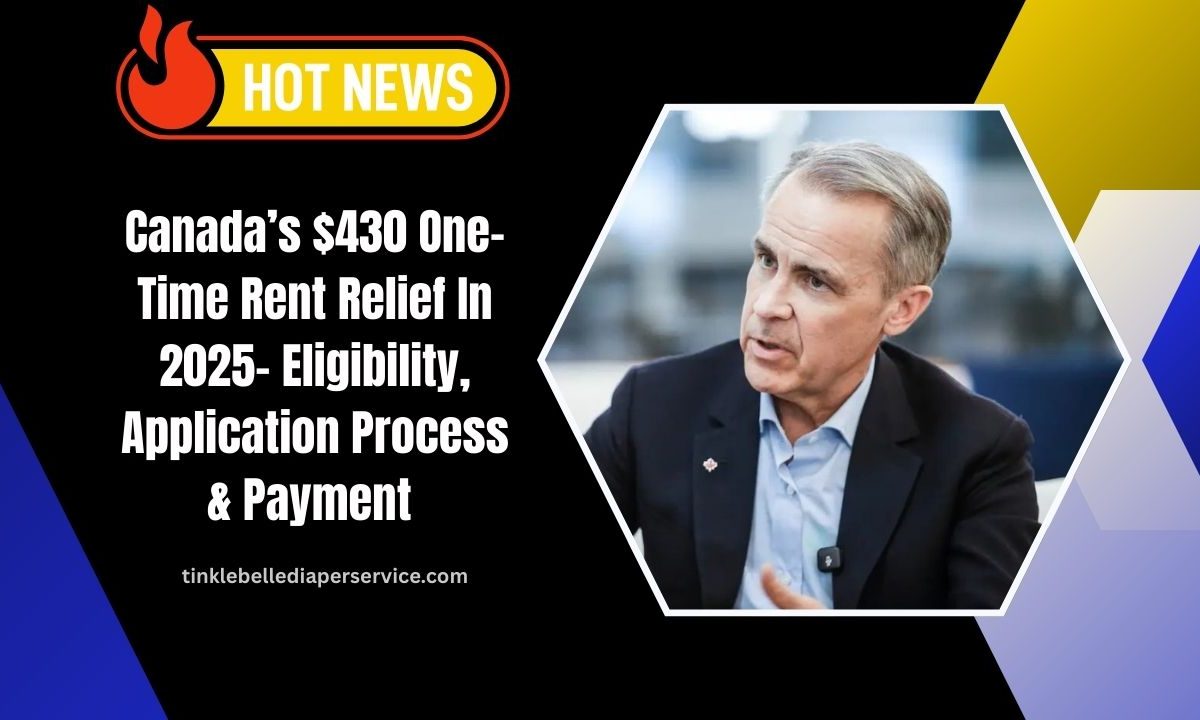 Canada’s $430 One-Time Rent Relief In 2025- Eligibility, Application Process & Payment Timeline